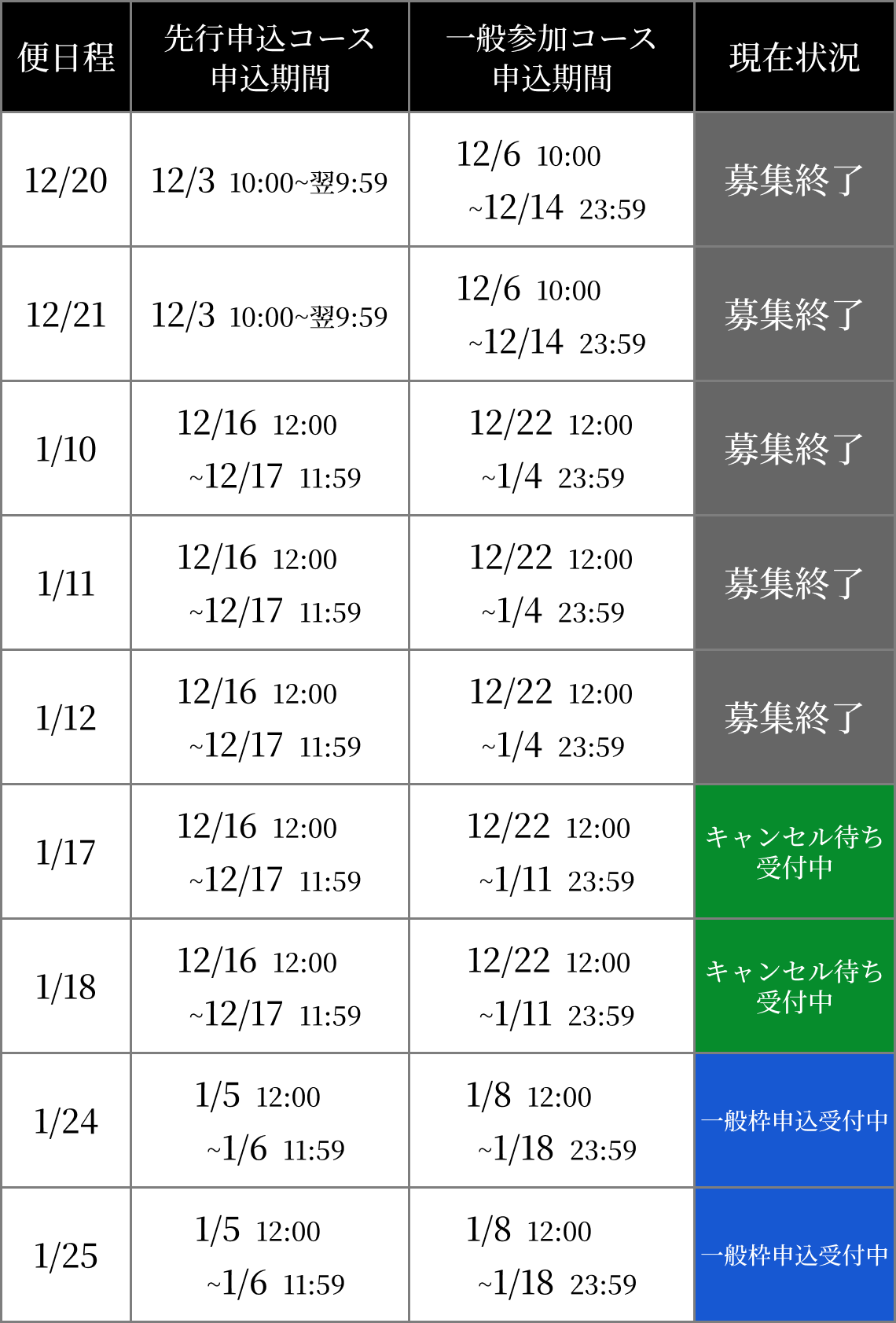 スケジュール表