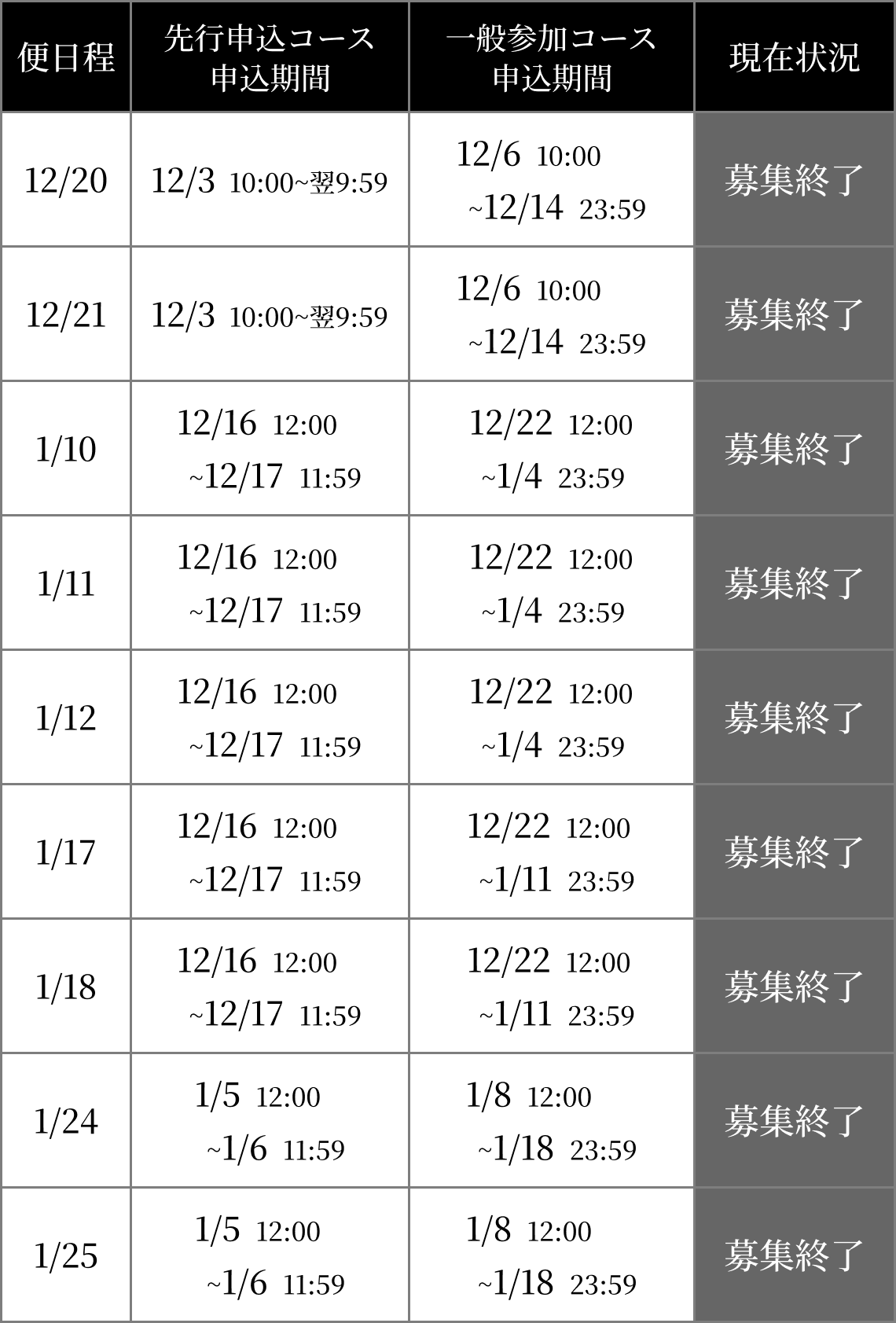 スケジュール表